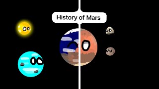 Timeline of mars PART 1 HISTORY [upl. by Akirehs]