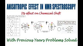 Anisotropic Effect in NMR Spectroscopy  Diamagnetic Anisotropy [upl. by Carissa681]