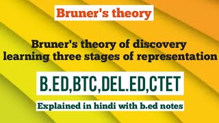 Bruners theory of discovery  learning three Stages of representation  BestEducationClasses [upl. by Jacobina]