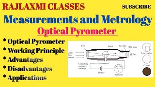 Optical Pyrometer ll Working Principle ll Advantages ll Disadvantages ll Applications l Mech Engg [upl. by Aseiram]