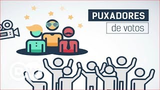 Como funcionam os puxadores de votos [upl. by Igiul159]