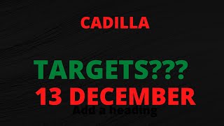 CADILLAShare Latest News CADILA HEALTHCARE Share Target CADILA [upl. by Atnahc655]