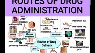 Routes of drug administration [upl. by Spiers]