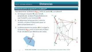 Distancias Distancia entre un punto y un plano Diédrico Directo [upl. by Hallie]