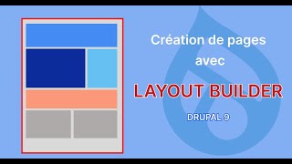 Formation Drupal  A la découverte de Layout Builder [upl. by Imoyik]