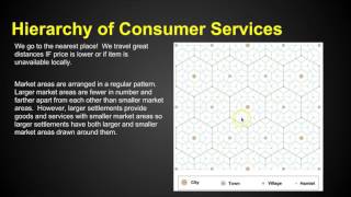 AP Human Geography  Services  Chapter 12 Key Issue 2 [upl. by Brigida]