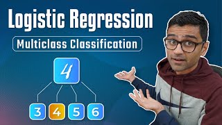 Machine Learning Tutorial Python  8 Logistic Regression Multiclass Classification [upl. by Samuella]