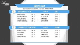 Banstead CC 1st XI v Camberley CC Sun 1st XI [upl. by Lukin]