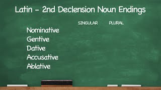 CC Latin 2nd Declension Noun Endings [upl. by Rovelli]