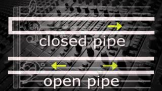 open vs closed pipes [upl. by Ardene]