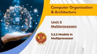 522 Models in Multiprocessor  CS404 [upl. by Rainah]