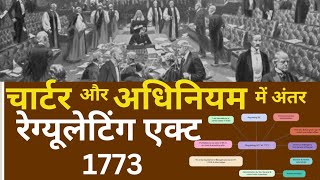 1773 का रेग्यूलेटिग एक्ट ll चार्टर और अधिनियम में अंतर समझें ll Regulating act of 1773 in Hindi ll [upl. by Ahsika]