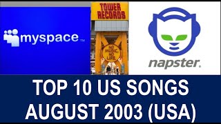 Top 10 US Songs AUG 03Ashanti Beyonce Chingy Nelly 50 Cent Pharrell Black Eyed Peas Ginuwine [upl. by Mossolb31]