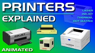 Printers Explained  Laser Inkjet Thermal amp Dot Matrix [upl. by Elsbeth186]