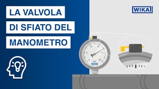 La valvola di sfiato del manometro  È questa che dovete cercare [upl. by Nahrut783]