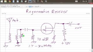 How a Regenerative Receiver Works [upl. by Glass690]