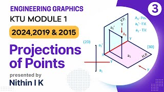 Projections of Points Module 1  KTU Engineering Graphics [upl. by Ardnosak931]