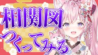 【相関図】2023年のこよの周囲と2024年の展望をまとめてみる～！✨【博衣こよりホロライブ】 [upl. by Ycniuqed]