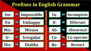 Prefixes in English Grammar  All Prefixes  Most Important English Words with Prefixes  English [upl. by Gillie798]