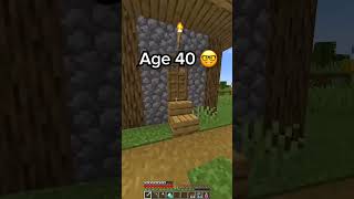 Minecraft Secret Bases at Different AGES 😂shorts [upl. by Linea]