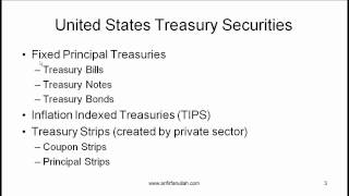 CFA Level I Bond Sectors and Instruments Treasuries Video Lecture by Mr Arif Irfanullah Part 1 [upl. by Annoirb]