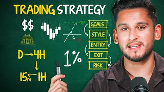 How To Get Funded Forex PreMarket Plan 3 Levels [upl. by Orson]