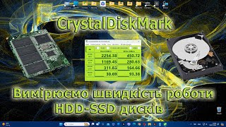 Crystal Disk Mark – перевірка швидкості роботи HDDSSD Як користуватися програмою [upl. by Aerbua]