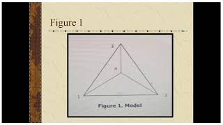 Properties of axiomatic systems [upl. by Furtek]