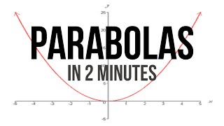 Everything You Need To Know About Parabolas In 2 Minutes [upl. by Johannes915]