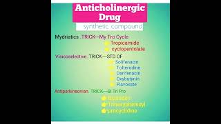 Anticholinergic Drugs part 4pharmaeasy52pharmacologypharmacygpatclassification [upl. by Gnilsia]