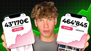 Comment jai EXPLOSÉ la monétisation TikTok avec ce compte GUIDE COMLET 40 000€ [upl. by Hudgens181]