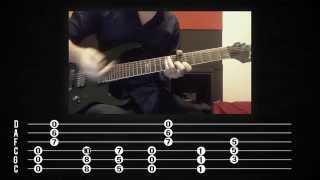 Three Days Grace  Home Guitar Tutorial w Tabs by Kirjai [upl. by Osman]