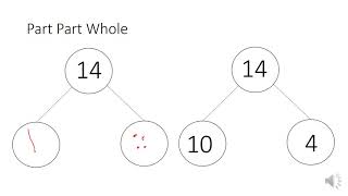 Reception Maths Week 5  Day 4 Place Value [upl. by Kendell]