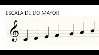 SOLFEO CANTADO ESCALA DE DO MAYOR [upl. by Harat]