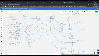 11 FIR  IIR  Wavelet Transform  Quiz  Matlab Simulations 20th Jan 2024 [upl. by Joe910]