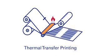 How to Protect Your Thermal Transfer Printhead [upl. by Eiramlatsyrc]