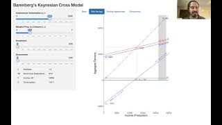 Introduction to Keynesian Cross Web App [upl. by Hedi]