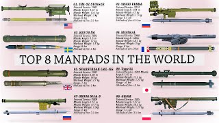 Top 8 MANPADS manportable air defense system in the world today [upl. by Ethelinda253]