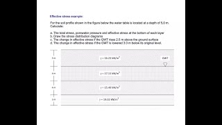 Effective stress total stress and porewater pressure calculation [upl. by Pike]