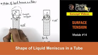 Class 11 Physics  Surface Tension  14 Shape of Liquid Meniscus in a Tube  For JEE amp NEET [upl. by Schach]