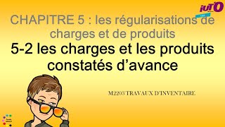 Les Régularisations de charges et de produits  Les charges et les produits constatés davance [upl. by Aletse]