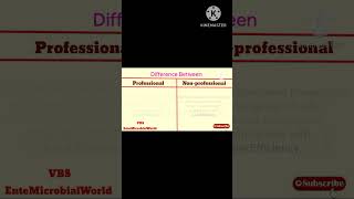 Difference Between Professional amp Non Professional PhagacytesEnteMicrobialWorld microbiology yt [upl. by Wiatt957]