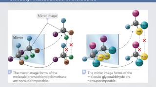 3B 74 Chirality Handedness in Molecules [upl. by Adnoraj]