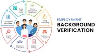 What is the process of Background Verification Check Answered everything related to BGV By MNC [upl. by Ahsilav]