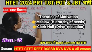 Motivation theories  अभिप्रेरणा सिद्धान्त  Maslow amp Clark theory of motivation  CDP psychology [upl. by Amity]