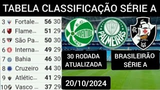 TABELA CLASSIFICAÇÃO DO BRASILEIRÃO 2024  CAMPEONATO BRASILEIRO HOJE 2024 BRASILEIRÃO 2024 SÉRIE A [upl. by Otrebile]