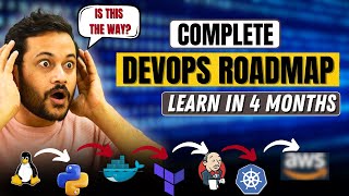 DevOps Full Roadmap 2024  With AWS   How to learn and Become DevOps Engineer [upl. by Watt]