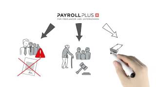 PayrollPlus  Explanation video for companies English [upl. by Naitirb]