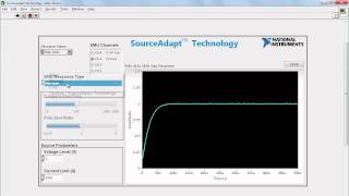 SourceAdapt Technology The Next Generation SMU Technology [upl. by Lucila640]