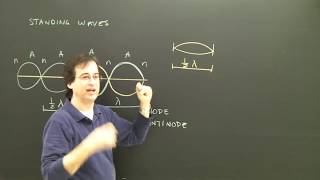 Standing Waves Physics Lesson [upl. by Erbe]